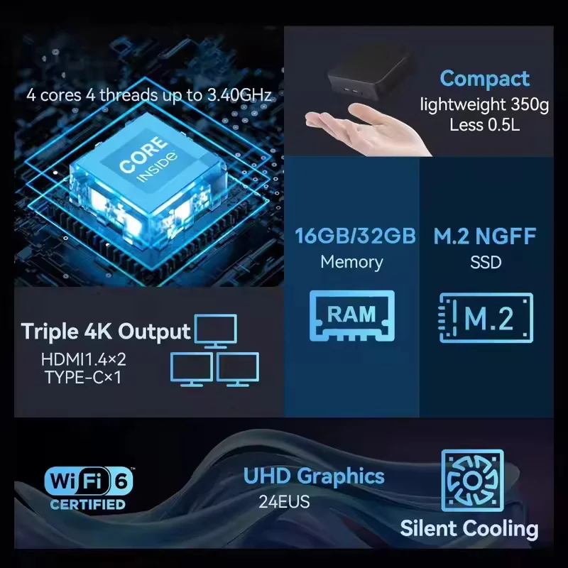 2026 Zesty Core N150 MINI PC W - Gaming Console Stick recensie en prijs