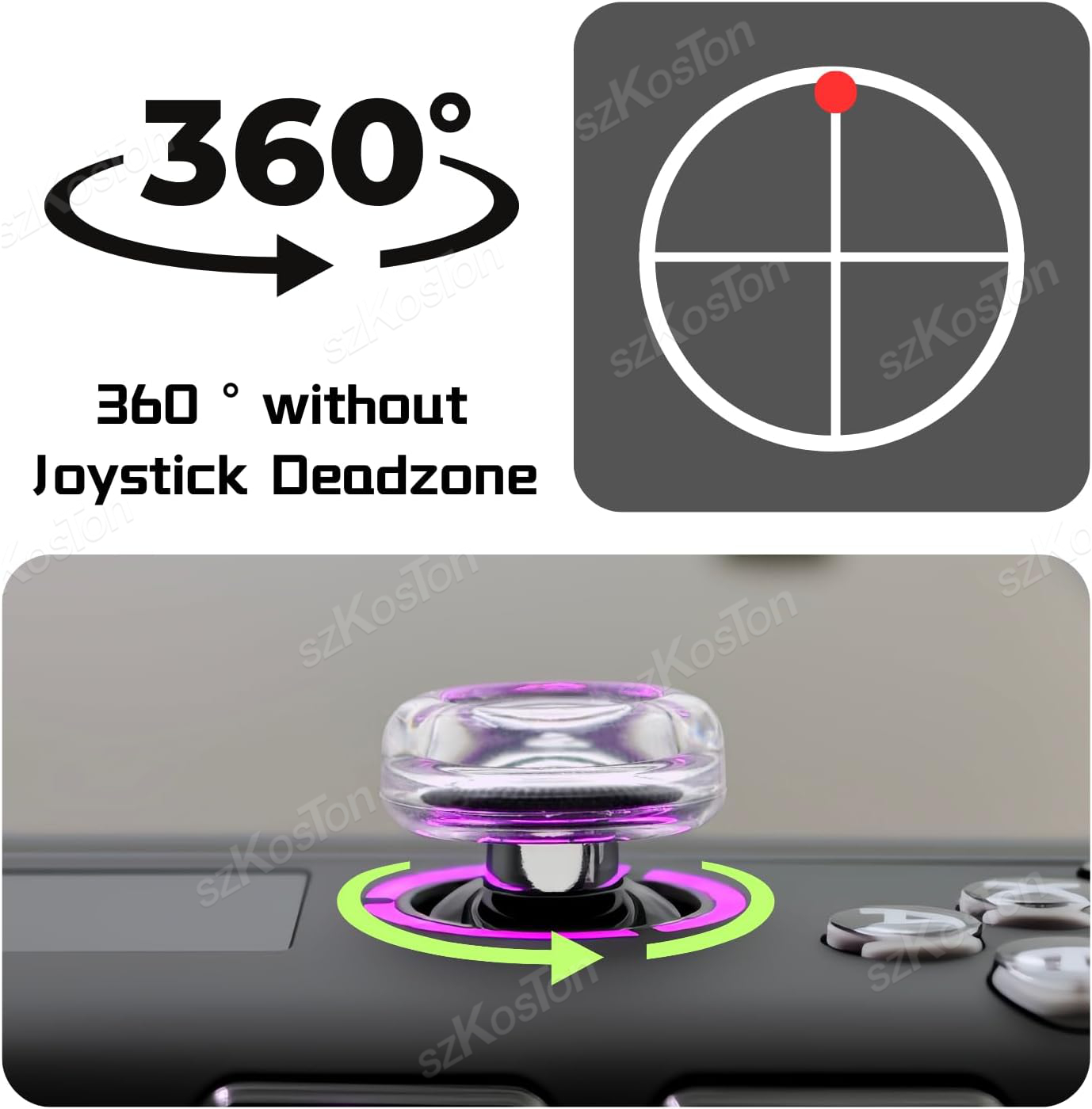 2 stuks vloeibare siliconen jo - Gaming Console Lenovo recensie en prijs