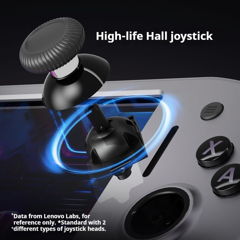 Lenovo Legion Gaming Controlle - Gaming Console Lenovo recensie en prijs