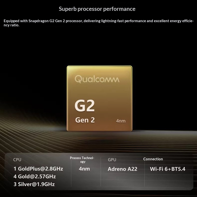 Voor Retroid Pocket G2 Gaming  - Gaming Console Deals recensie en prijs