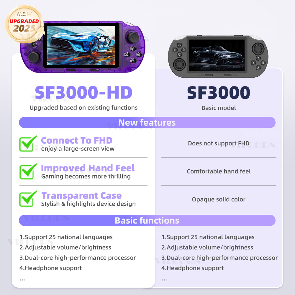VILCORN SF3000 HD Handheld Gam - Gaming Console X7 recensie en prijs