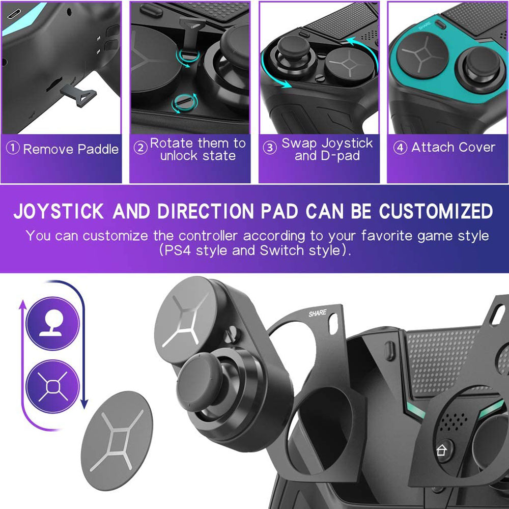 Controller voor PS4 PS3 PS Pla - Gaming Console Or Pc recensie en prijs