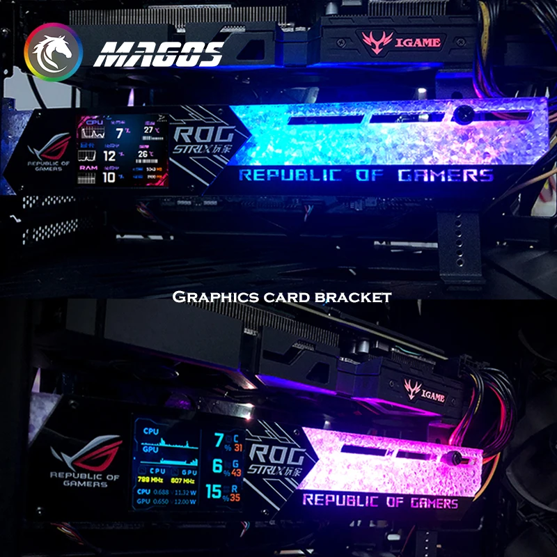 DIY 2,2 inch LCD-scherm GPU-be - Gaming Console Cabinet recensie en prijs