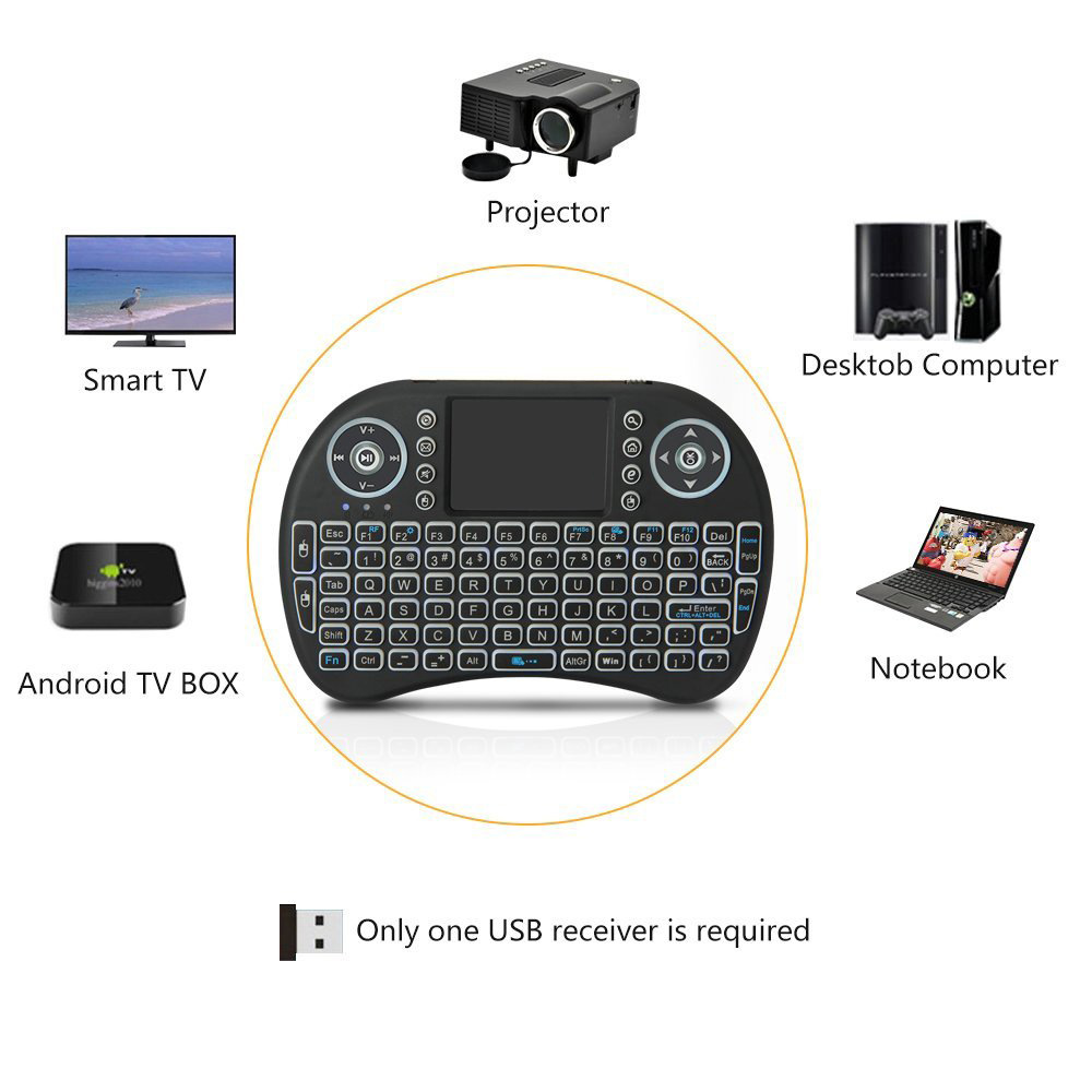 Mini draadloos toetsenbord met - Gaming Console Or Pc recensie en prijs
