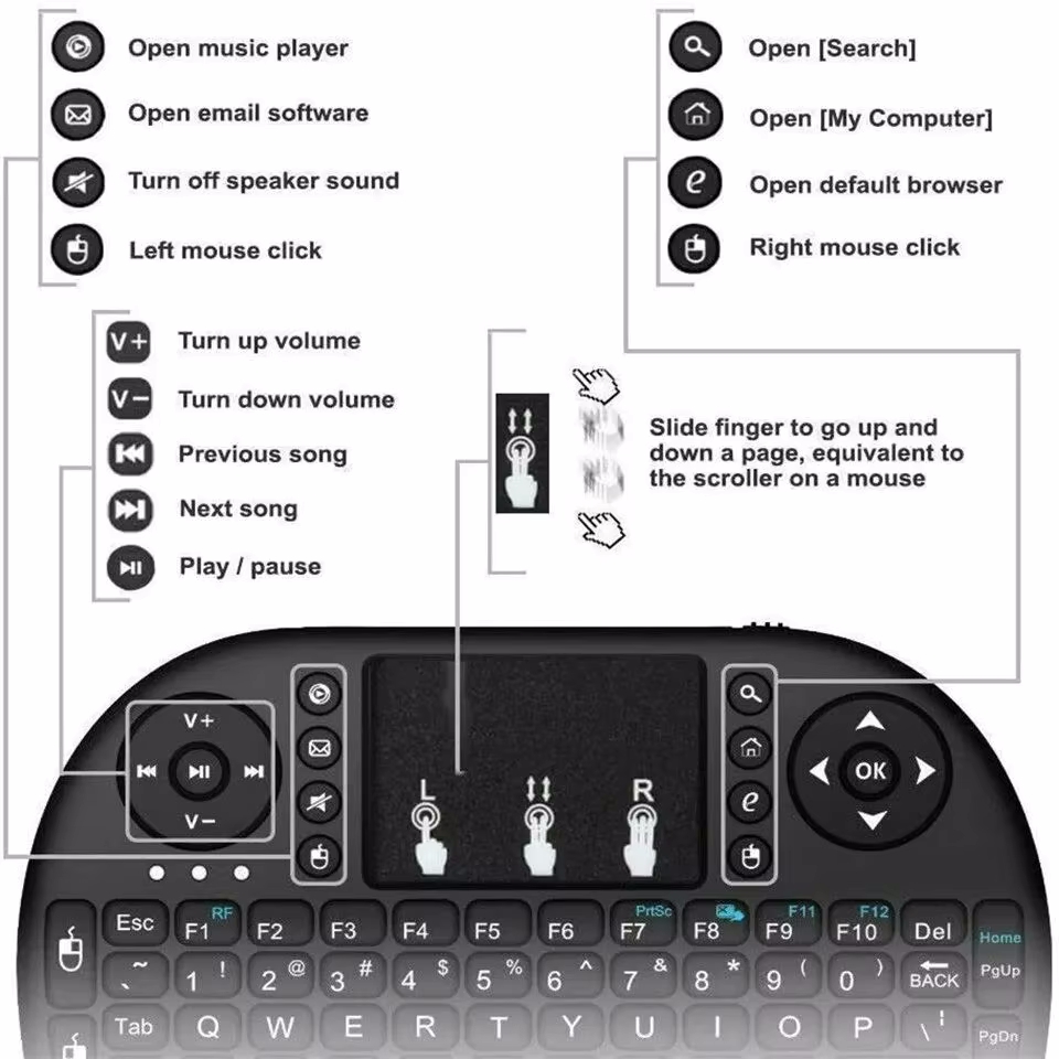Draadloos toetsenbord Air Mous - Gaming Console Or Pc recensie en prijs